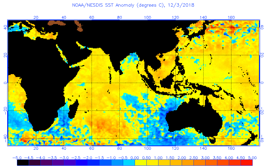 Sea-surface temperature anomalies